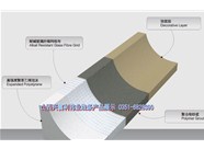 EPS裝飾線條的主要特點(diǎn)有哪些呢？